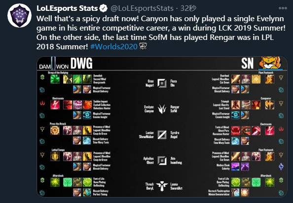 分形势来看 分形势来看