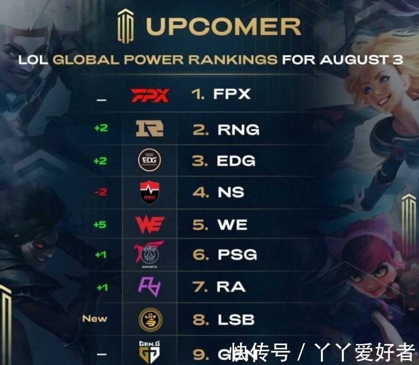 整战术和心 整战术和心