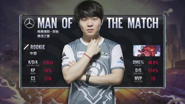 整合资源 整合资源