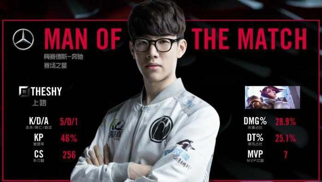 实现可持续 实现可持续