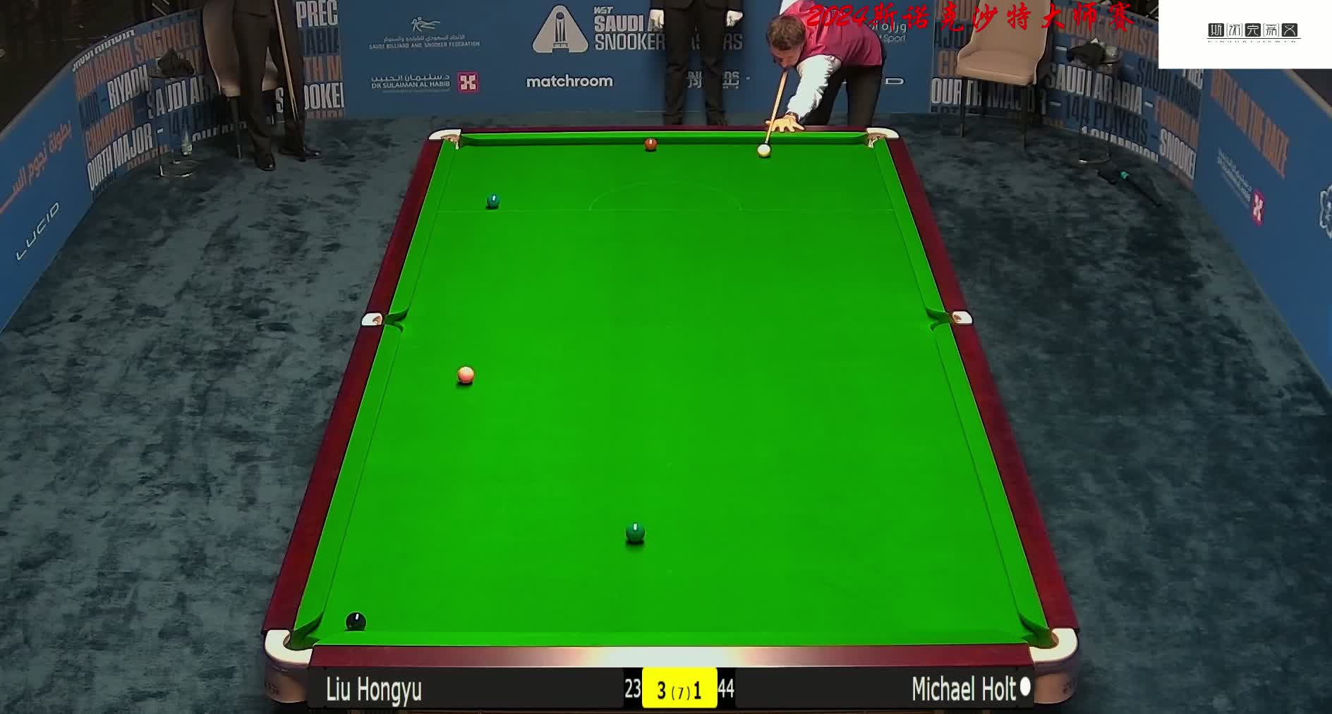 低谷期通过 低谷期通过