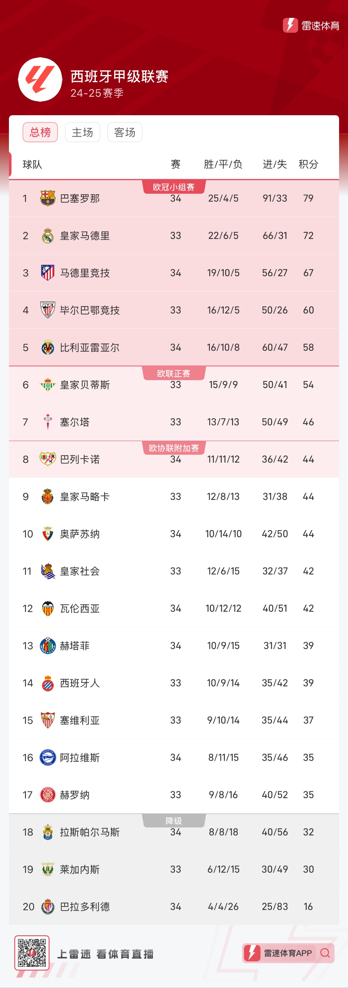 能力 能力