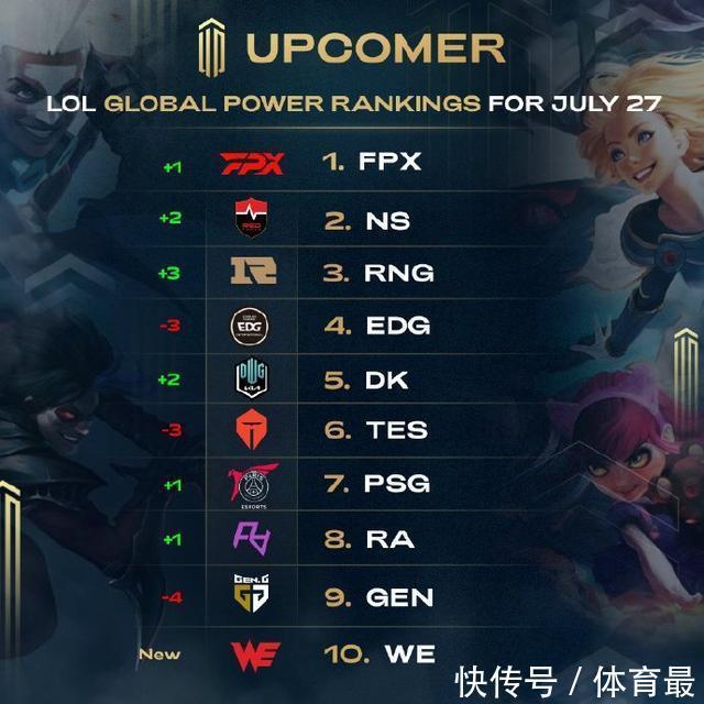 英雄迟暮